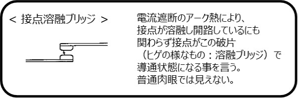 接点溶融ブリッジ