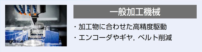 革新的なPMモータ制御