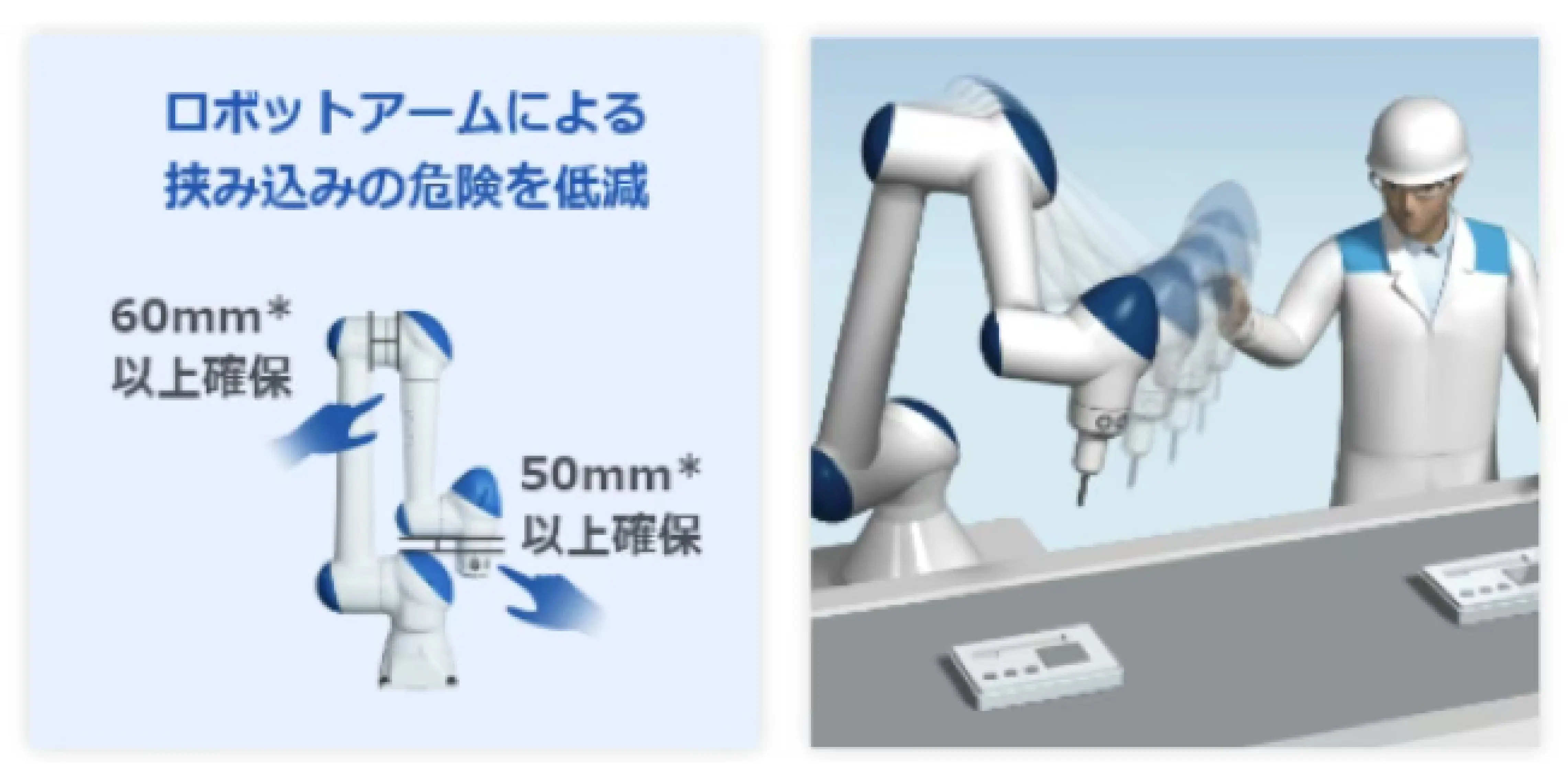 人協働ロボット HCシリーズは最低限のスペースで安全な自動化を実現 イメージ