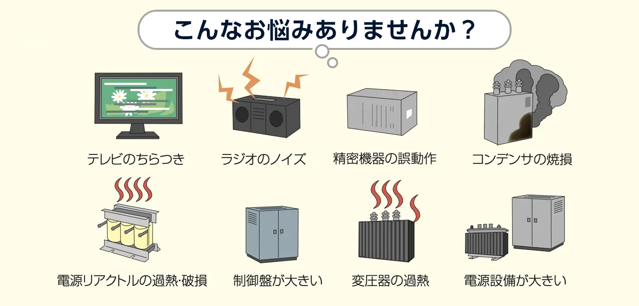 装置を制御するのに必要な構成