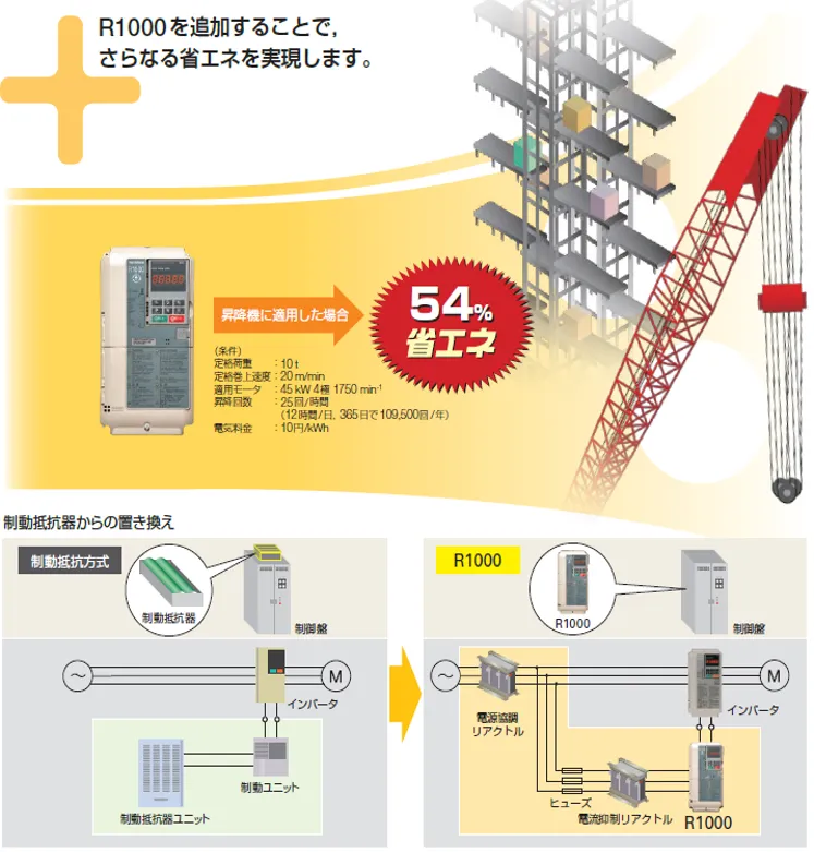 電源回生による節電